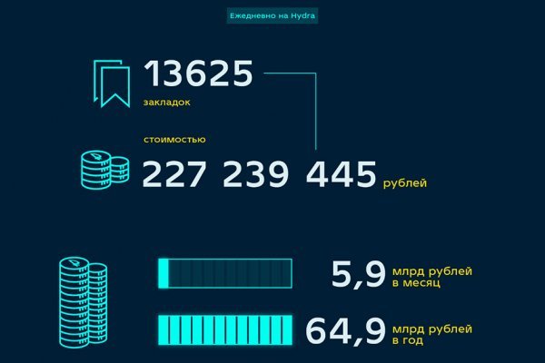 Кракен даркнет официальный