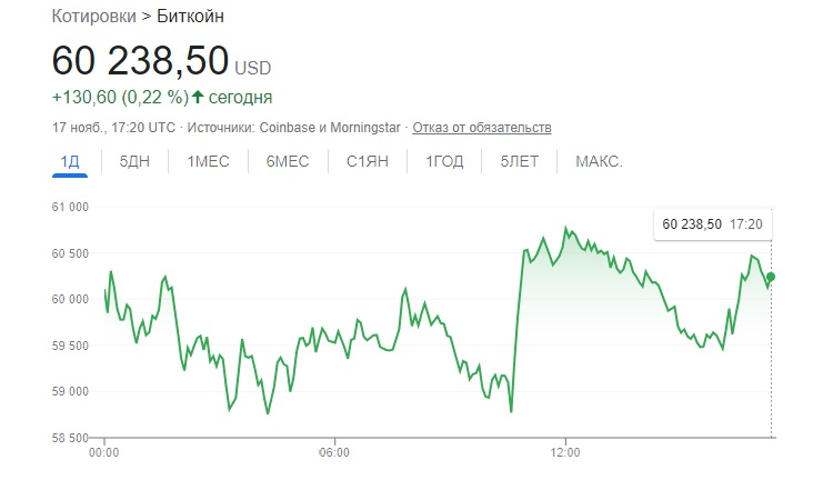 Кракен сегодня сайт зеркало